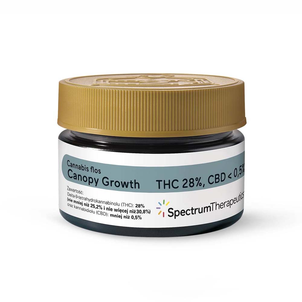 Canopy Growth Cannabis Flos Kush Mints